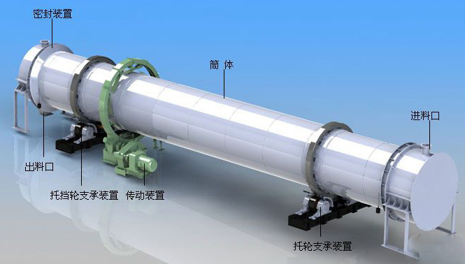 單筒冷卻機.jpg 單筒冷卻機.jpg